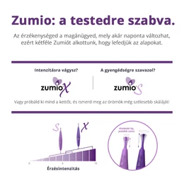 Zumio Soft - akkus csikló vibrátor (lila)