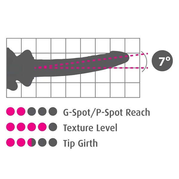 Icicles No. 86 - péniszes üveg dildó (pink)