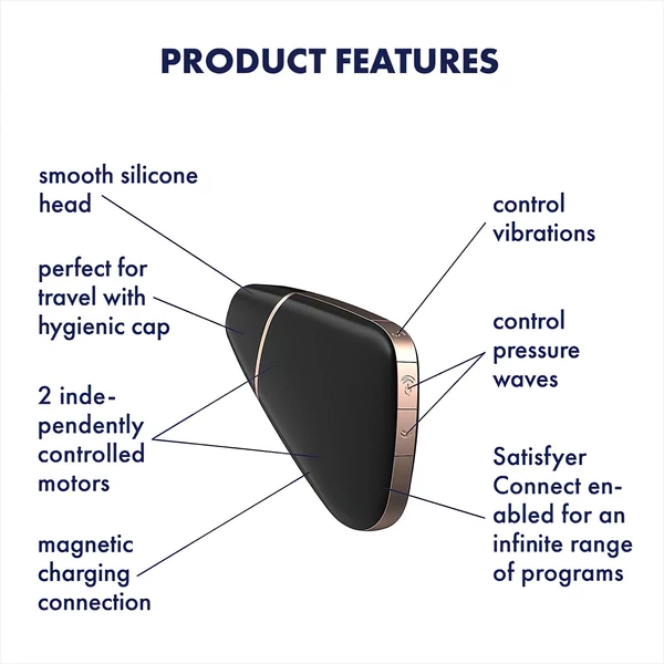 Satisfyer Love Triangle - okos léghullámos csiklóizgató (fekete)