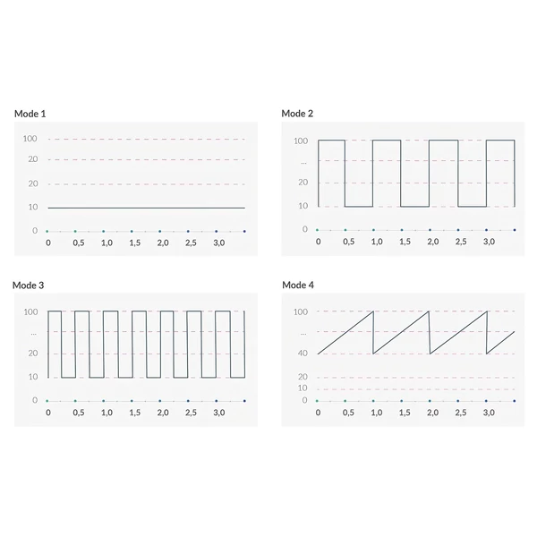 mystim Hop Hop Bob E-Stim - akkus elektro vibrátor (fekete)
