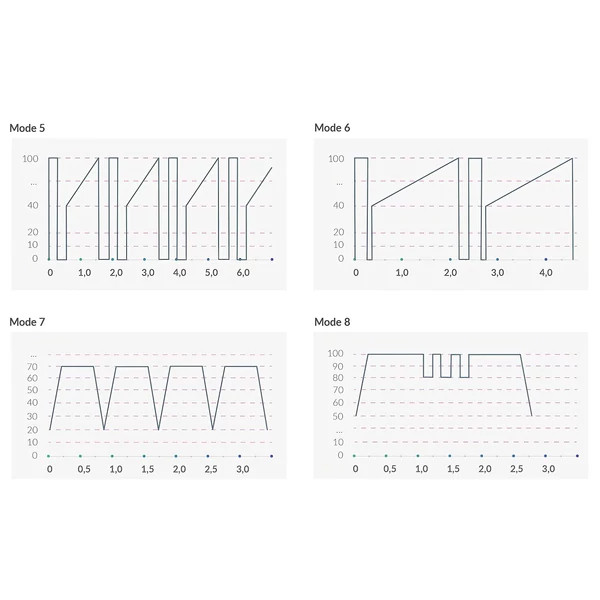 mystim Right on Ron E-Stim - elektro G-pont vibrátor (fekete)
