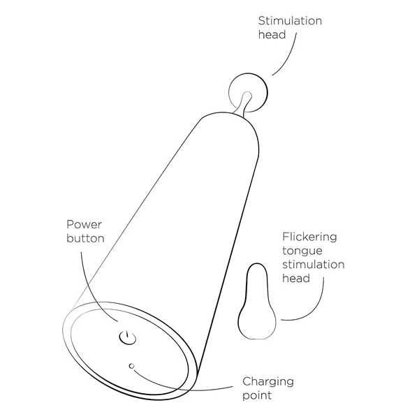 ROMP Pop - mini csikló vibrátor (piros)
