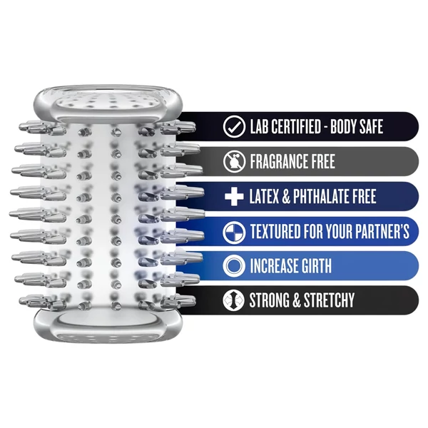 Stay Hard - tüskés péniszmandzsetta (átlátszó)